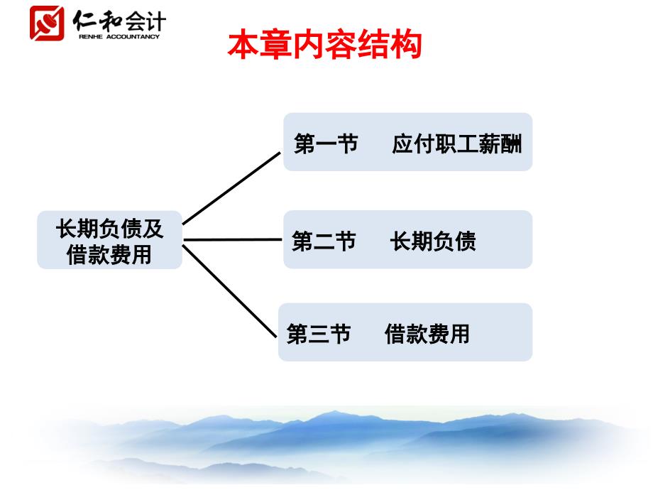 负债及借款费用_第4页