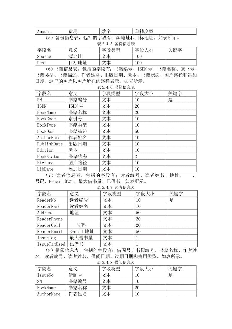 经济管理学院本科课程设计论文基本内容(数据库开发与应用)_第5页