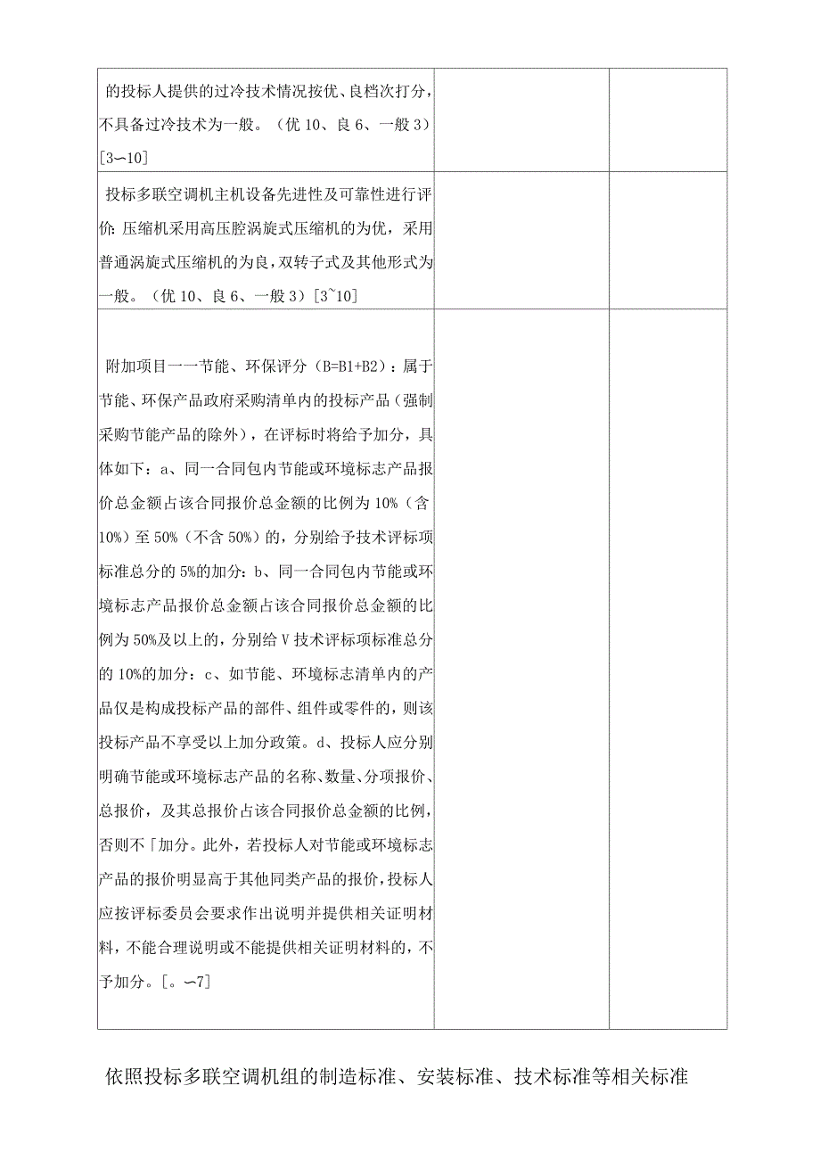 暖通空调技术条款响应书_第4页