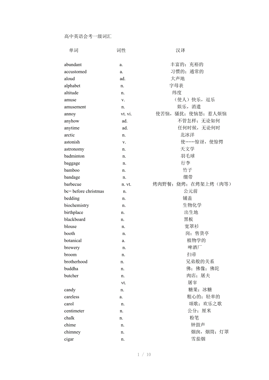 高中英语会考一级词汇_第1页