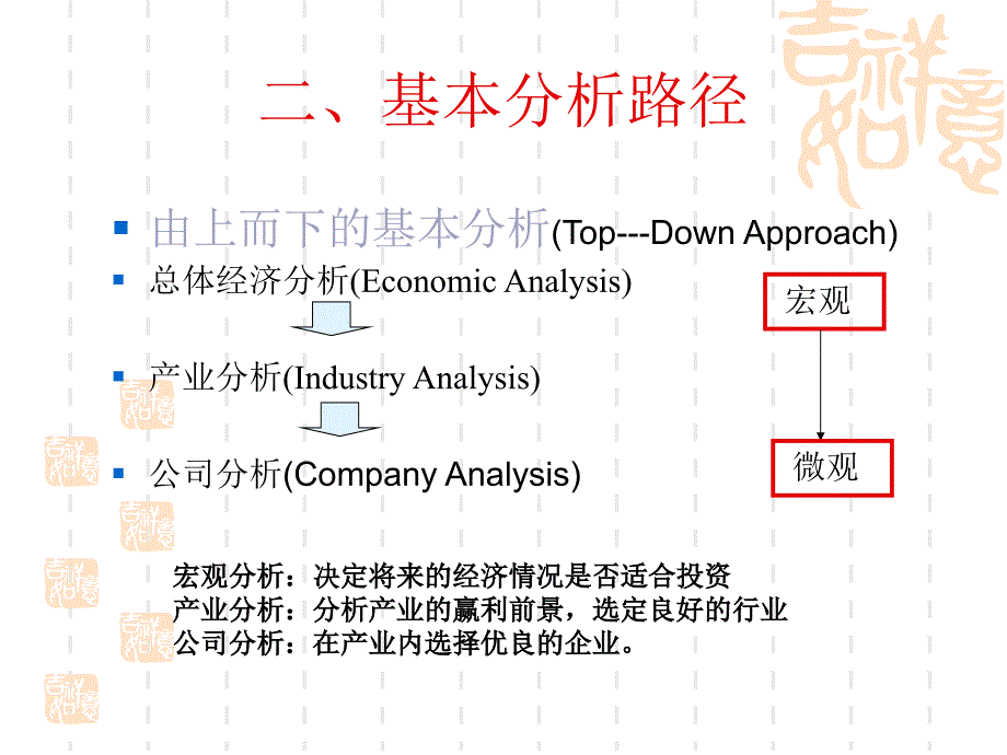 证券投资学七章_第3页