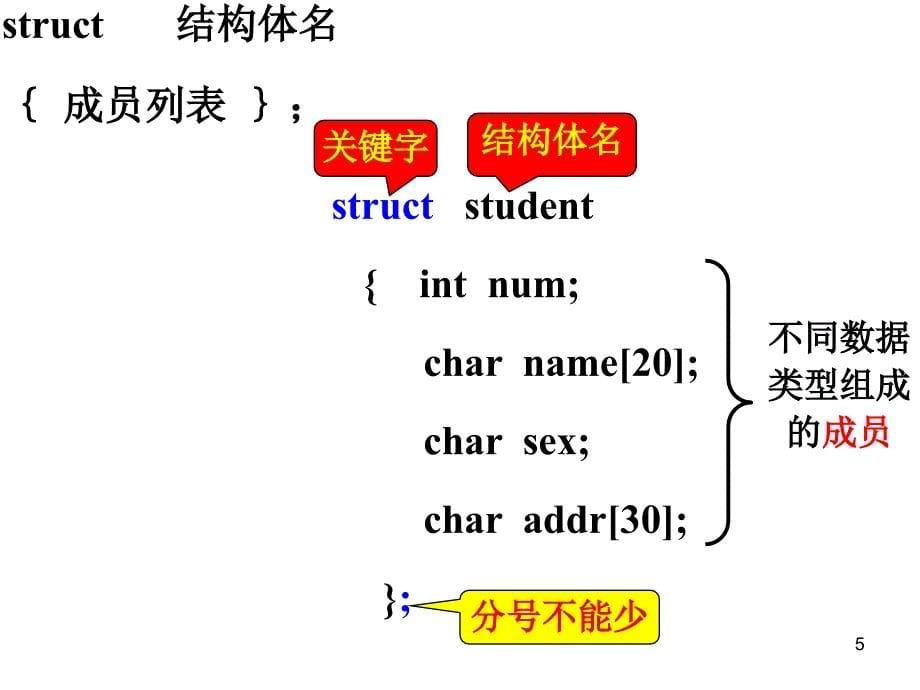 第7章自定义数据类型.08_第5页