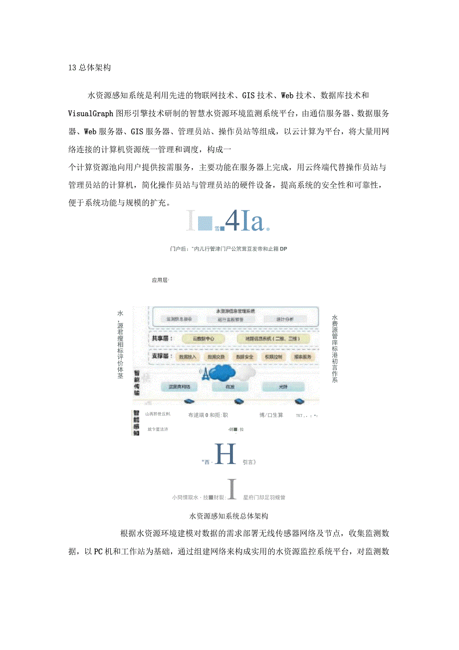 水资源感知系统建设方案_第2页