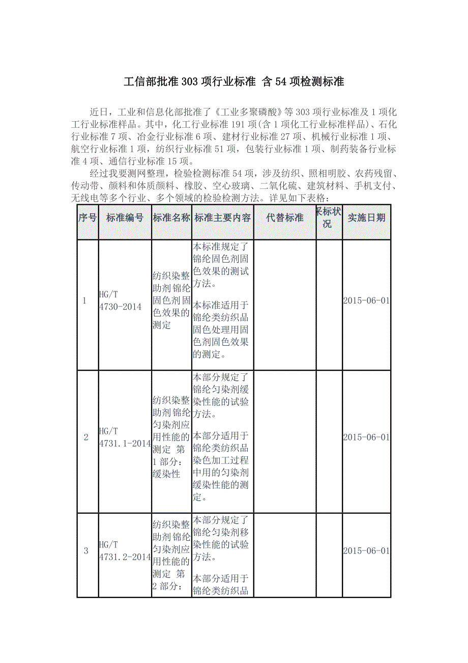 工信部批准303项行业标准含54项检测标准_第1页