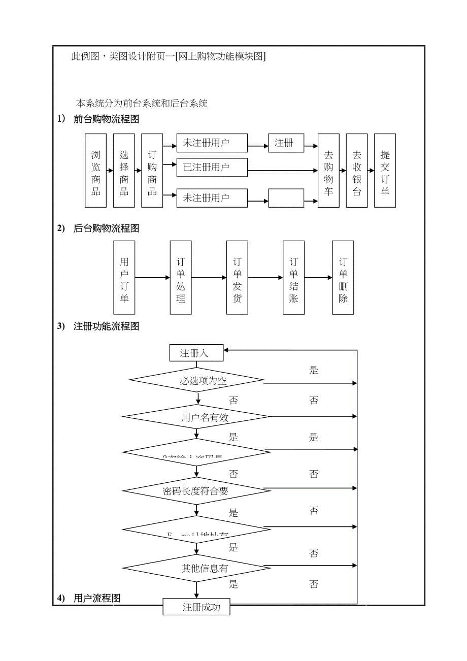 2023年软件需求规格说明书.docx_第5页