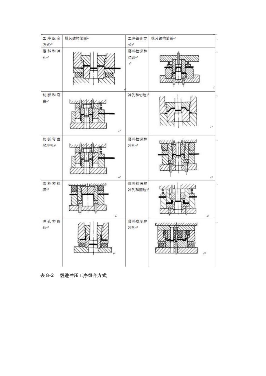 冲压工艺方案确定_第4页