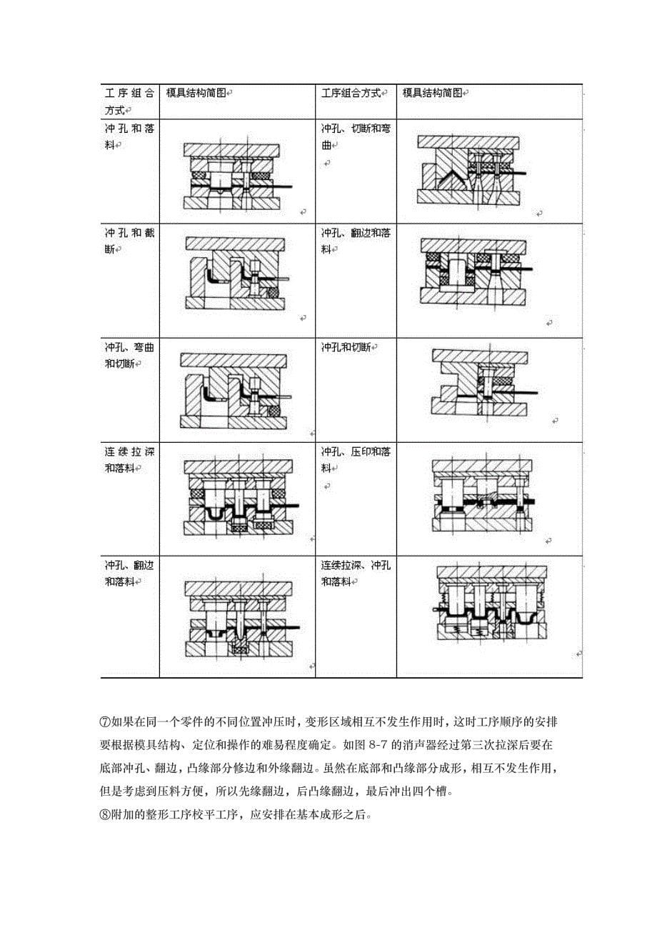 冲压工艺方案确定_第5页