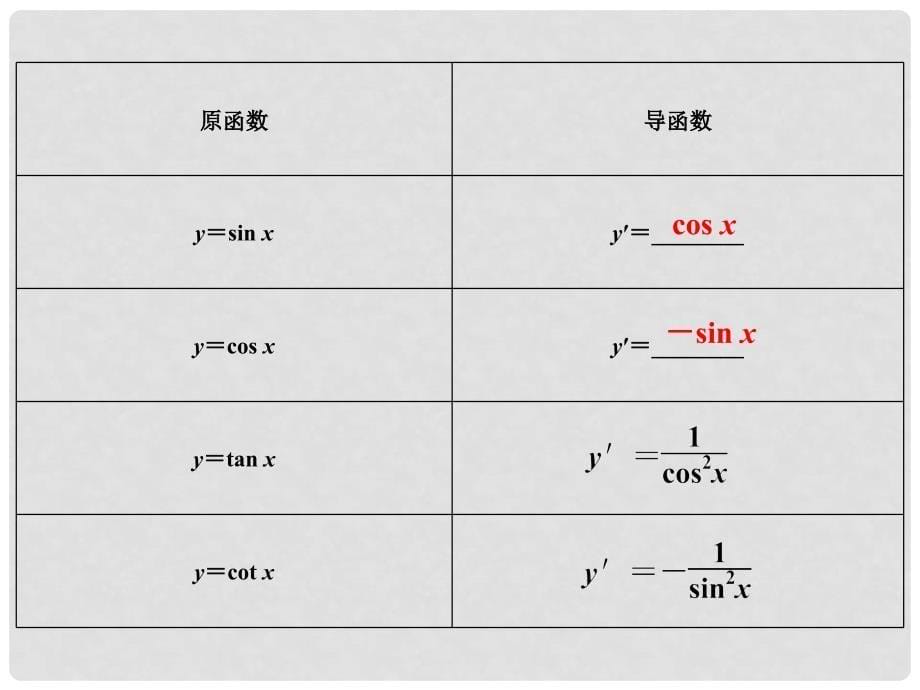 高考数学一轮复习 第2章 基本初等函数、导数及其应用 第11讲 变化率与导数、导数的计算课件 文 北师大版_第5页