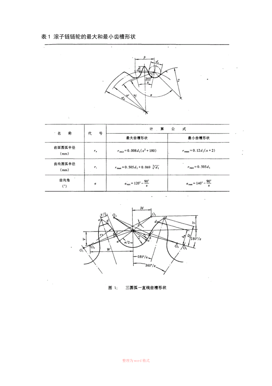 链轮齿形参数_第2页