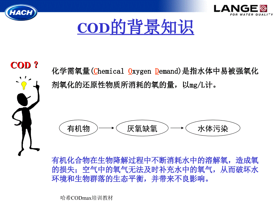 哈希CODmax培训教材课件_第5页