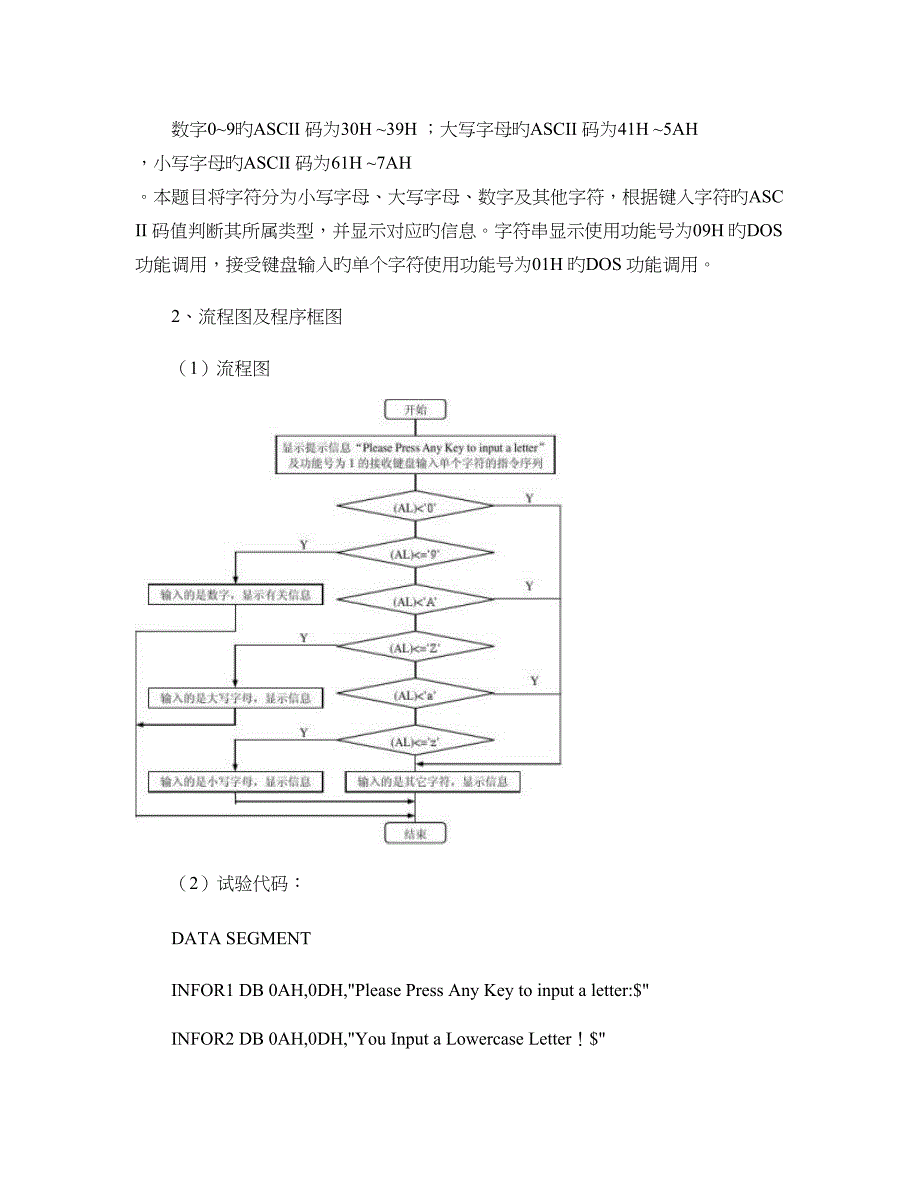 微机原理分支程序设计实验_第2页