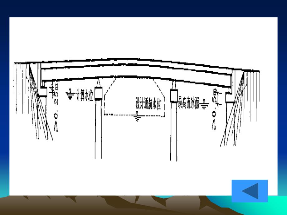 公路桥涵PPT课件_第4页