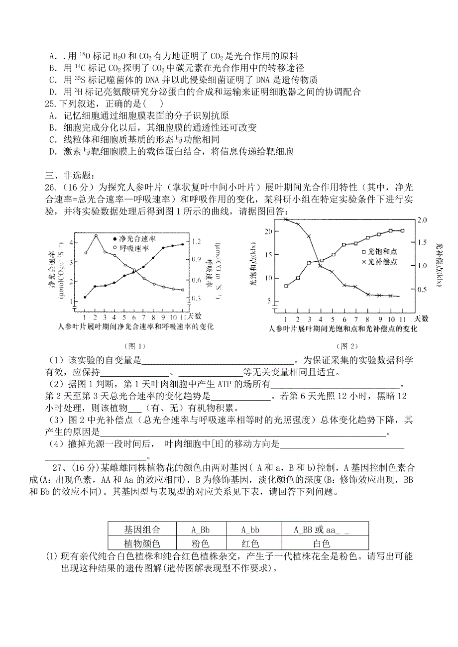 2013高考生物最后五天冲刺黄金卷4_第2页