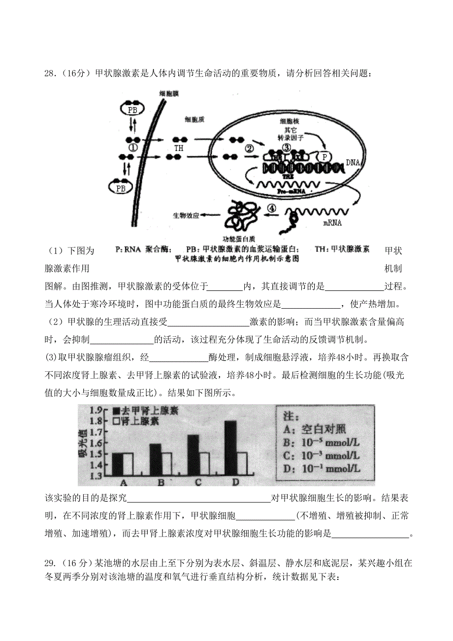 2013高考生物最后五天冲刺黄金卷4_第4页