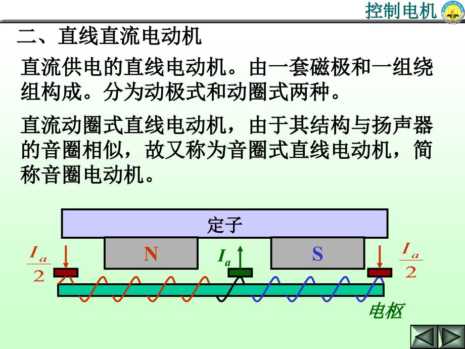 新电机介绍ppt课件_第4页