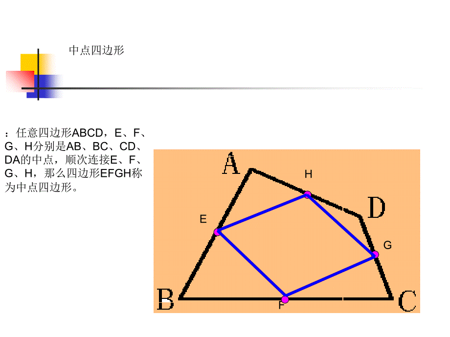 中点四边形整合课件_第4页