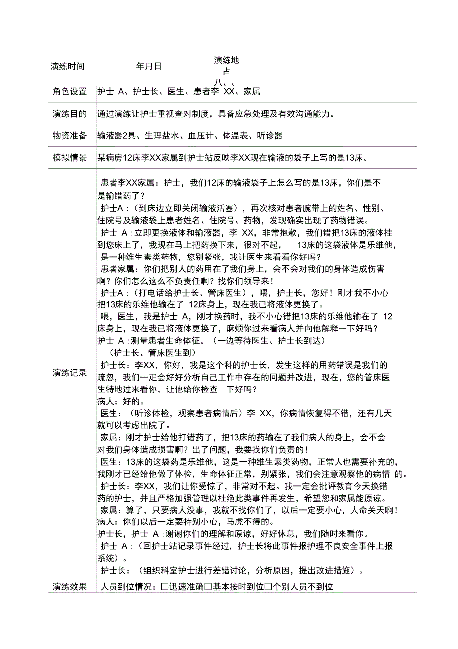 发生用药错误后的应急预案演练记录_第1页