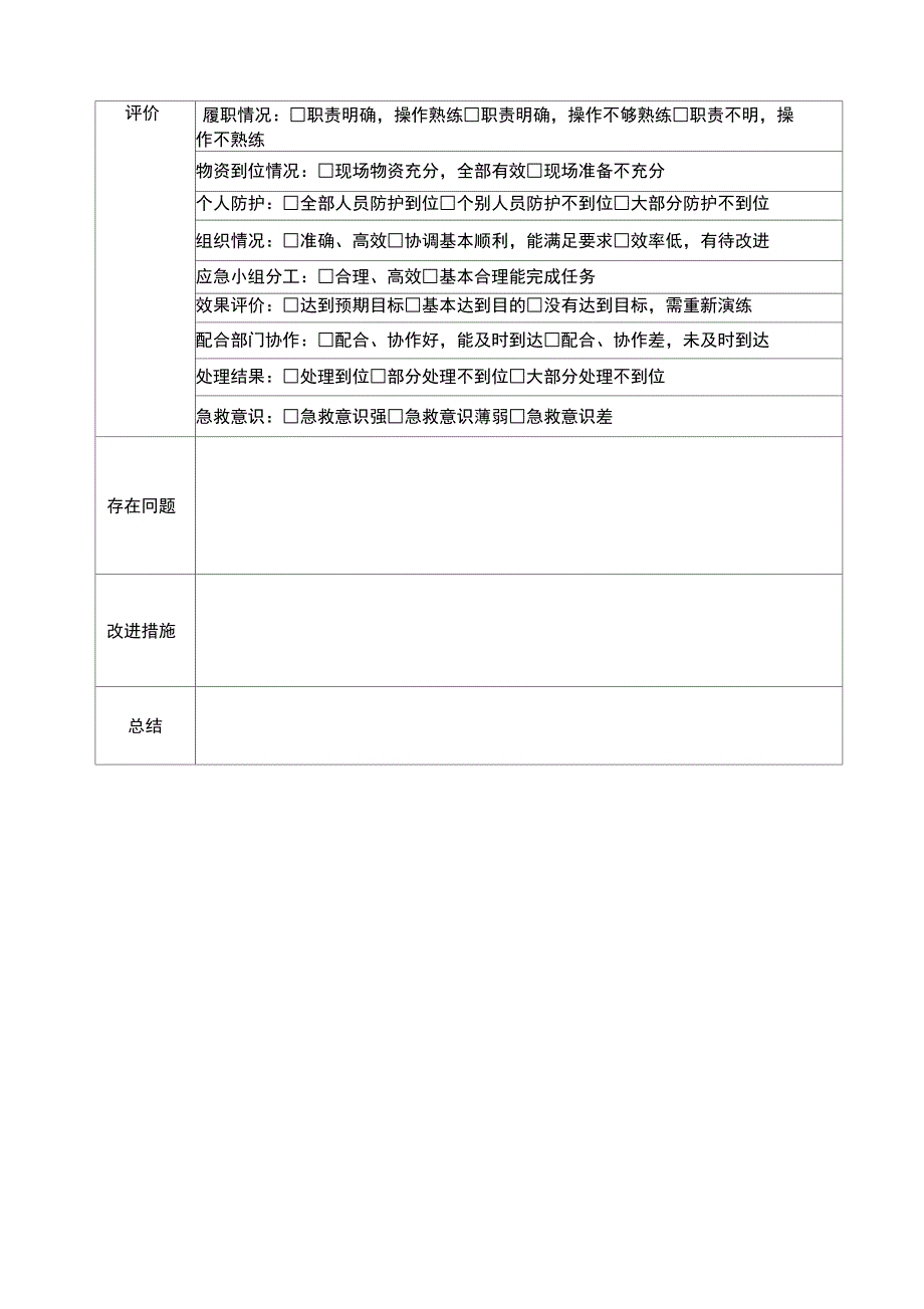 发生用药错误后的应急预案演练记录_第2页