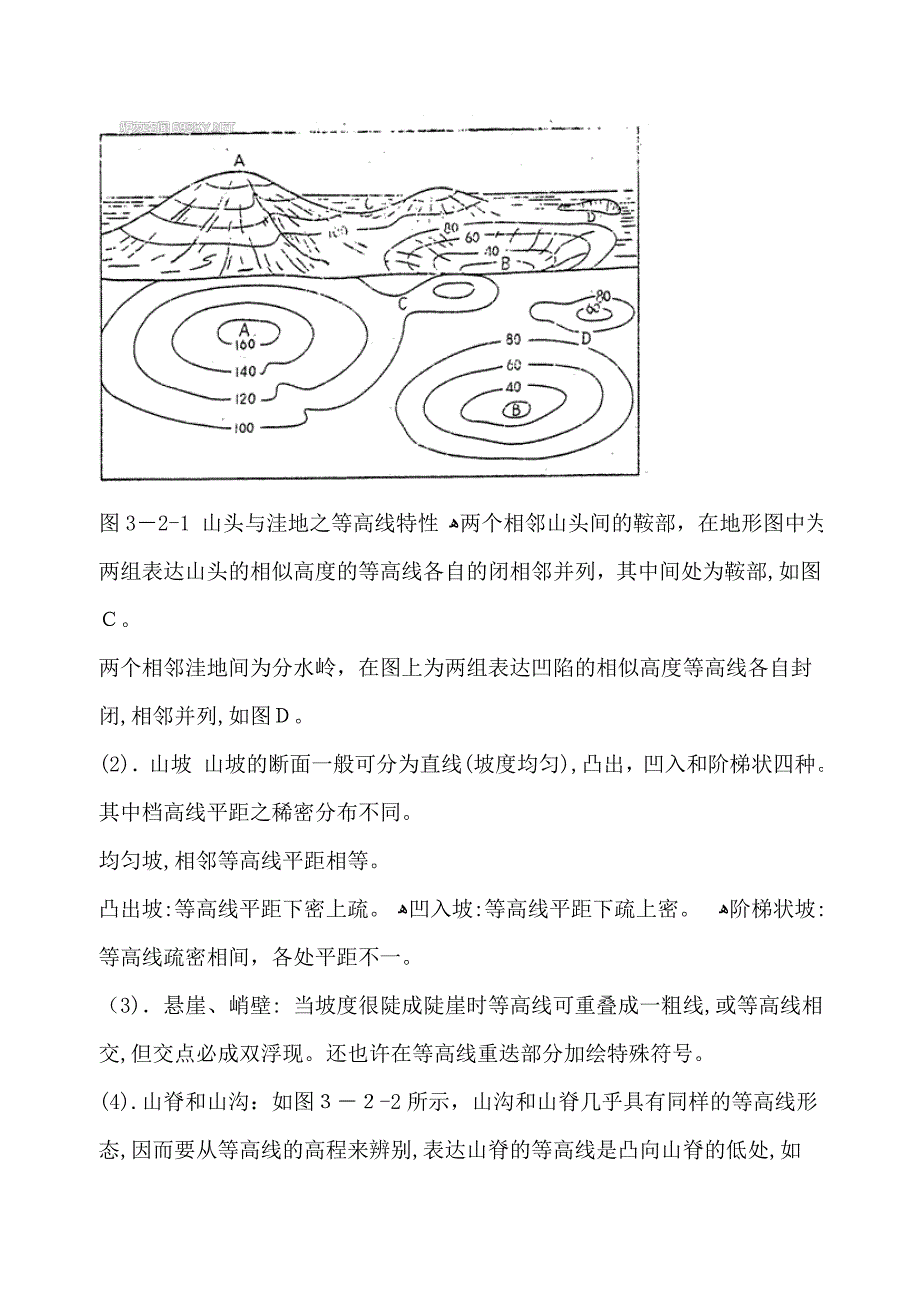 林业地形图使用基础_第3页