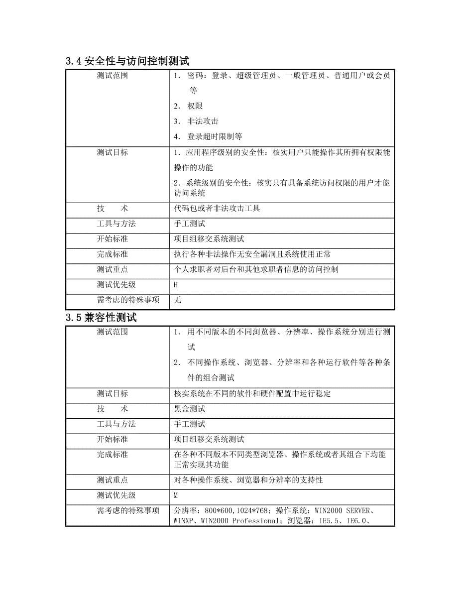 系统测试方案_第5页