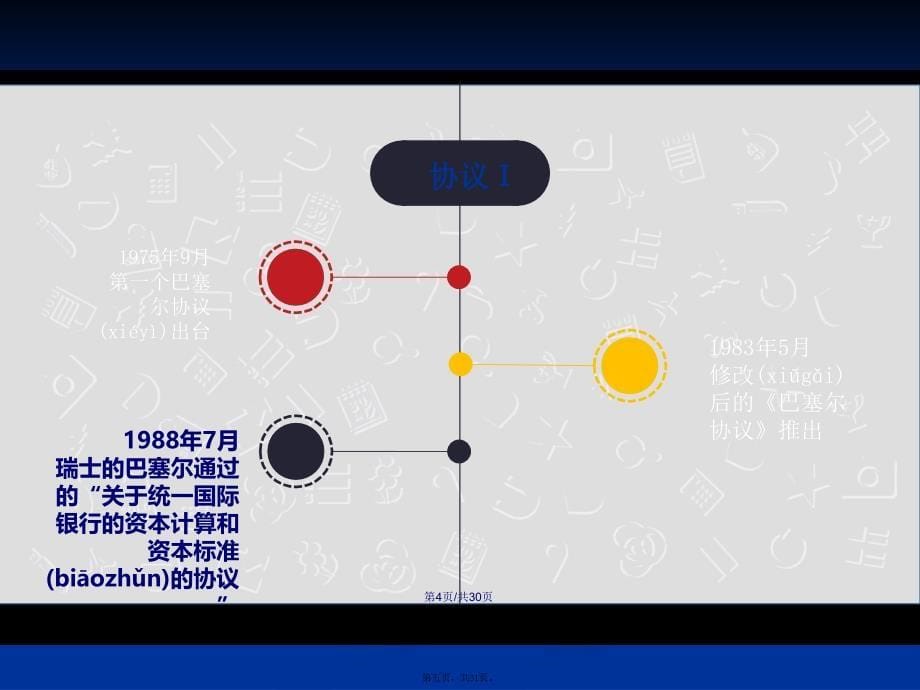 巴塞尔协议一二三介绍与区别学习教案_第5页