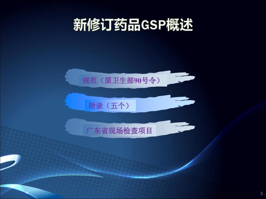 药品经营企业岗位知识培训.ppt_第3页