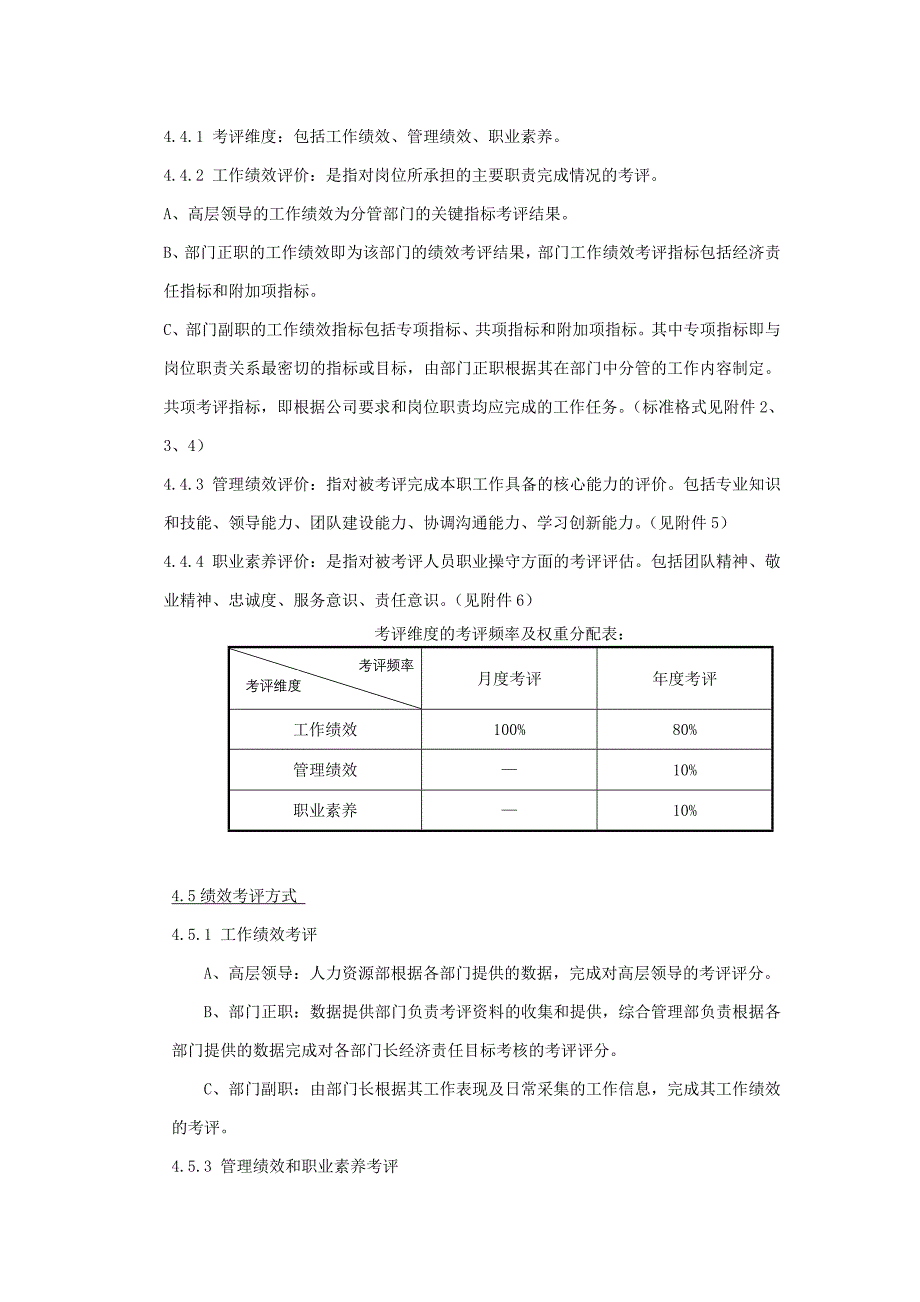 中高层考核管理制度.doc_第2页