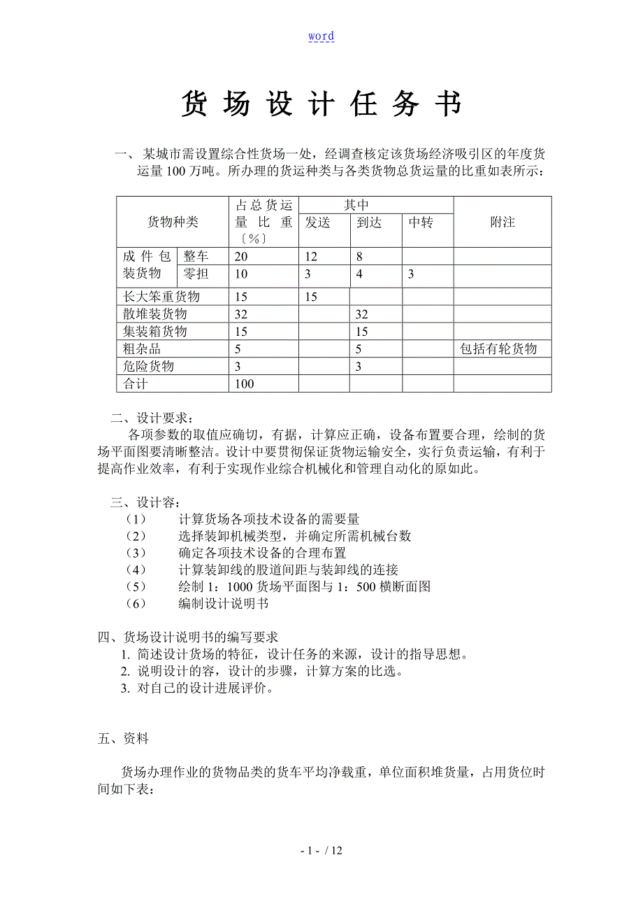 货 场 说 明 书_第1页