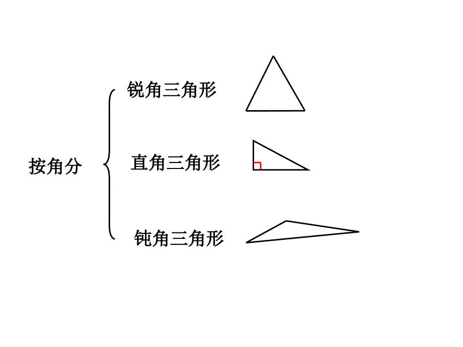 三年级上册数学课件4.5几何小实践三角形的分类沪教版共18张PPT2_第3页