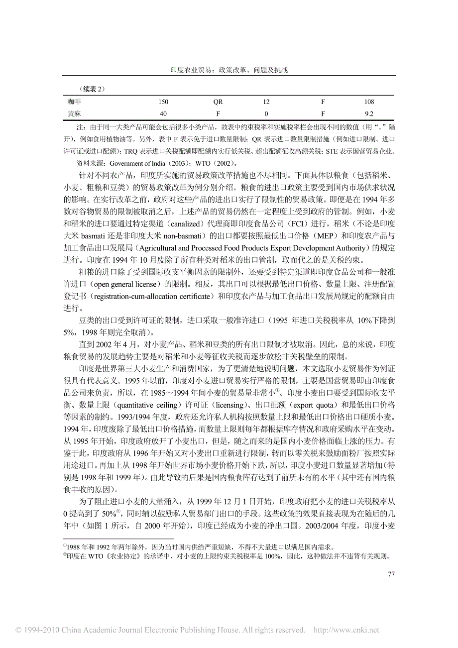 印度农业贸易_政策改革_问题及挑战_第4页