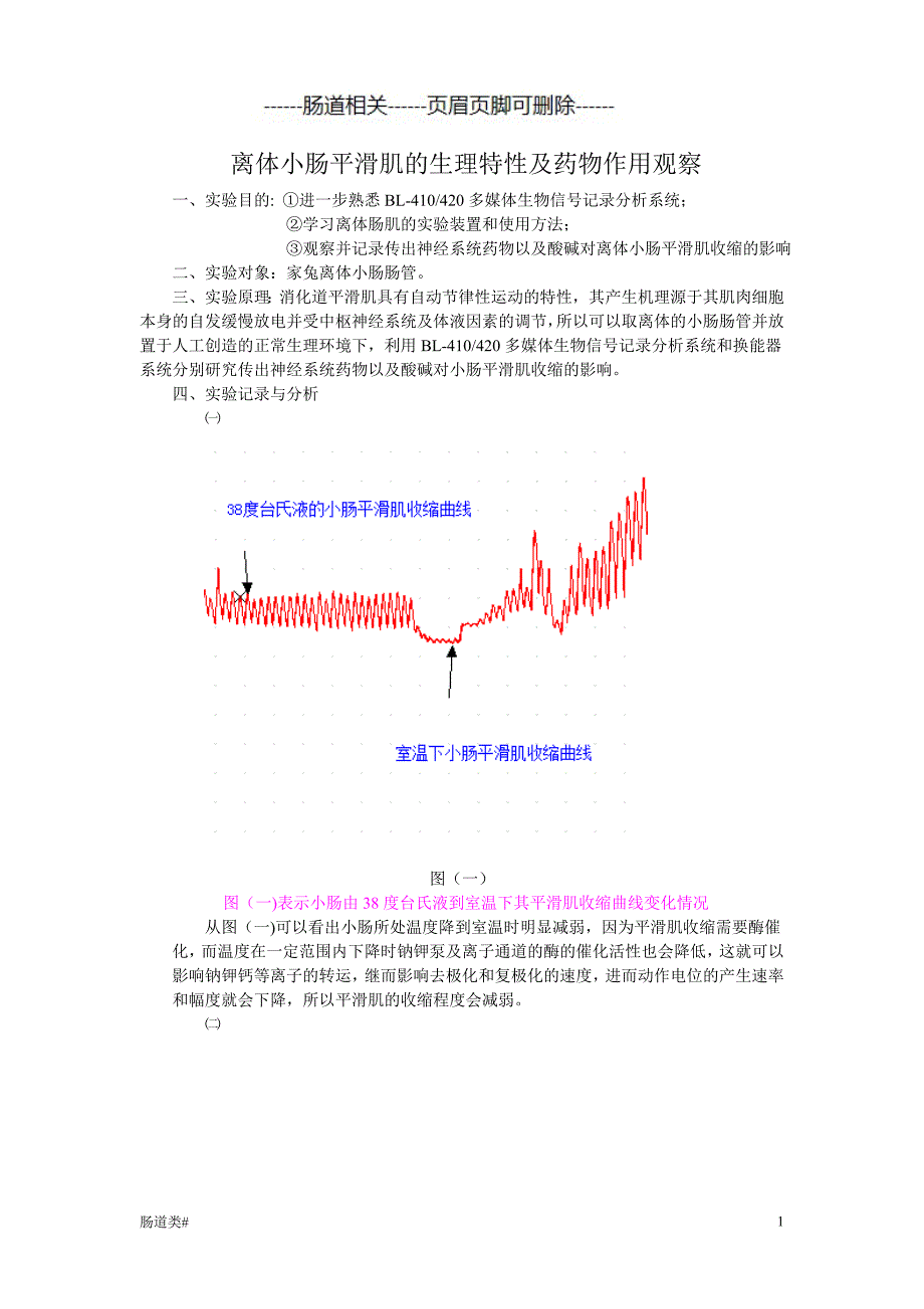 离体小肠平滑肌的生理特性及药物作用观察实验报告#医学治疗_第1页