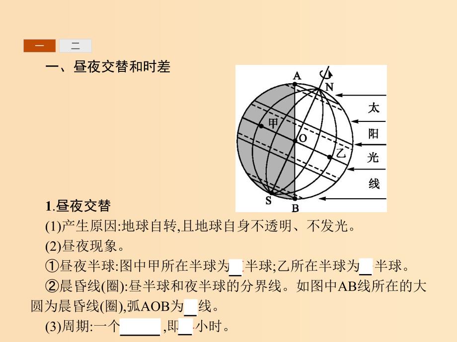 2018年高中地理第一章行星地球1.3.2昼夜交替和时差　沿地表水平运动物体的偏移同步课件新人教版必修1 .ppt_第3页