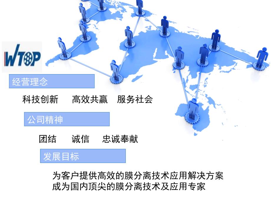 陶瓷膜技术手册_第4页