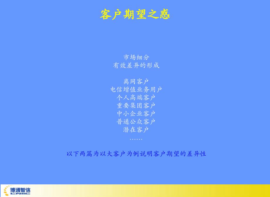 【课件】完善自身监管 优化客户体验 建立运营商立体式服务测评系统_第3页