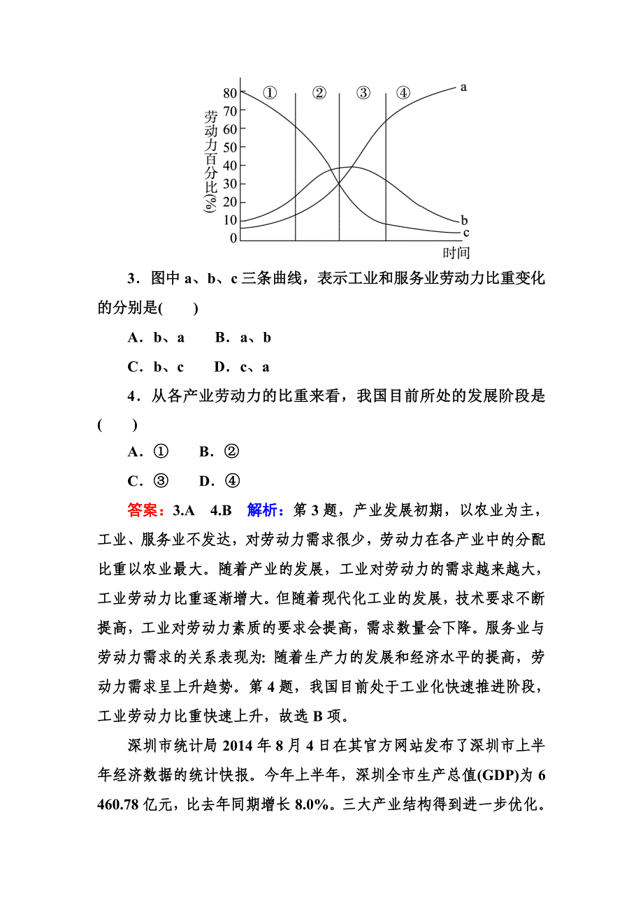 精校版高考地理一轮复习专题训练 区域工业化与城市化 Word版含答案_第2页