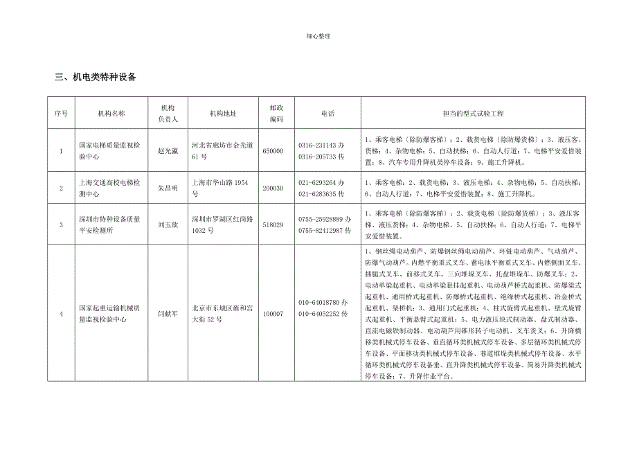 首批特种设备型式试验机构_第4页