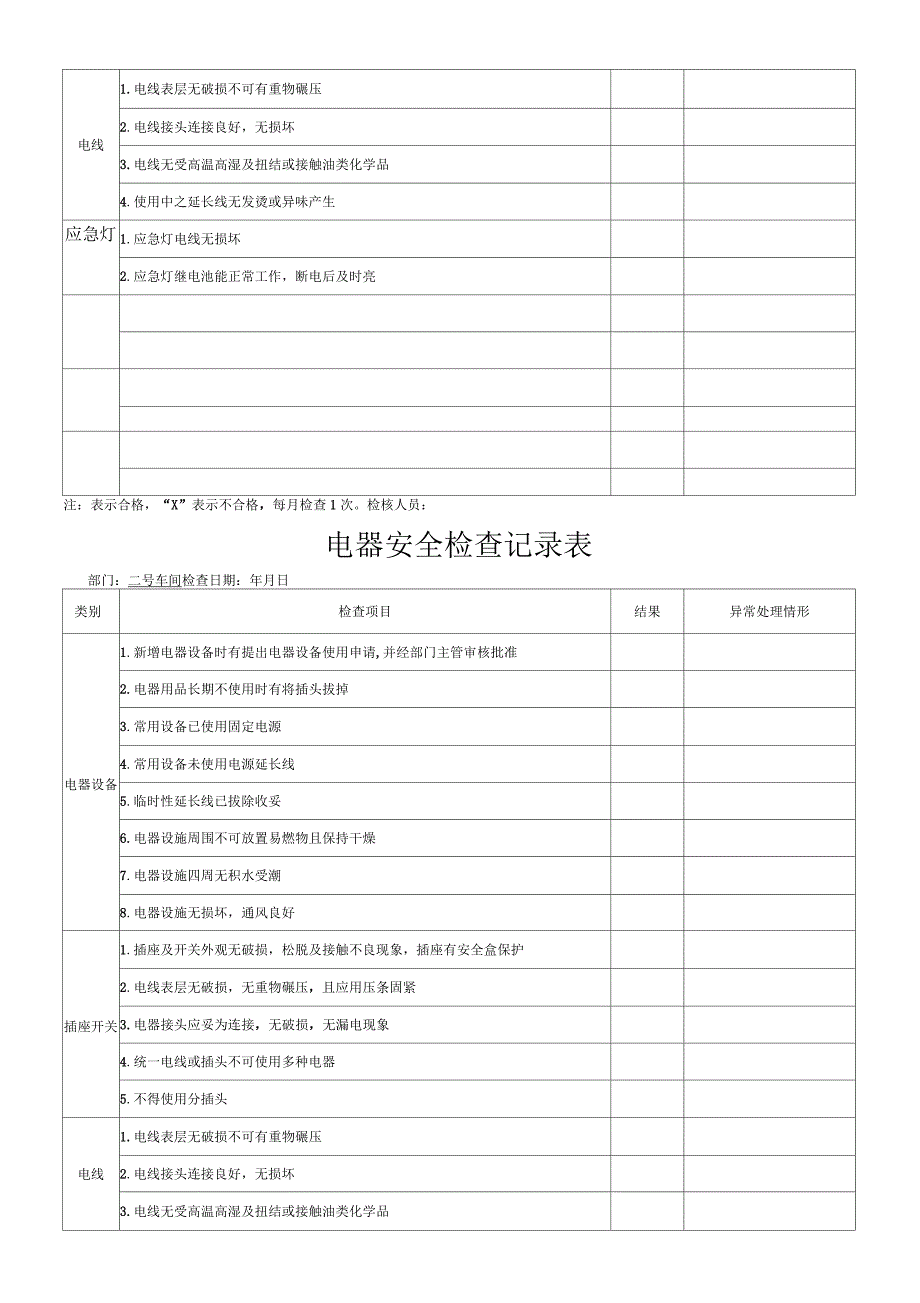 消防电器安全检查记录表_第4页