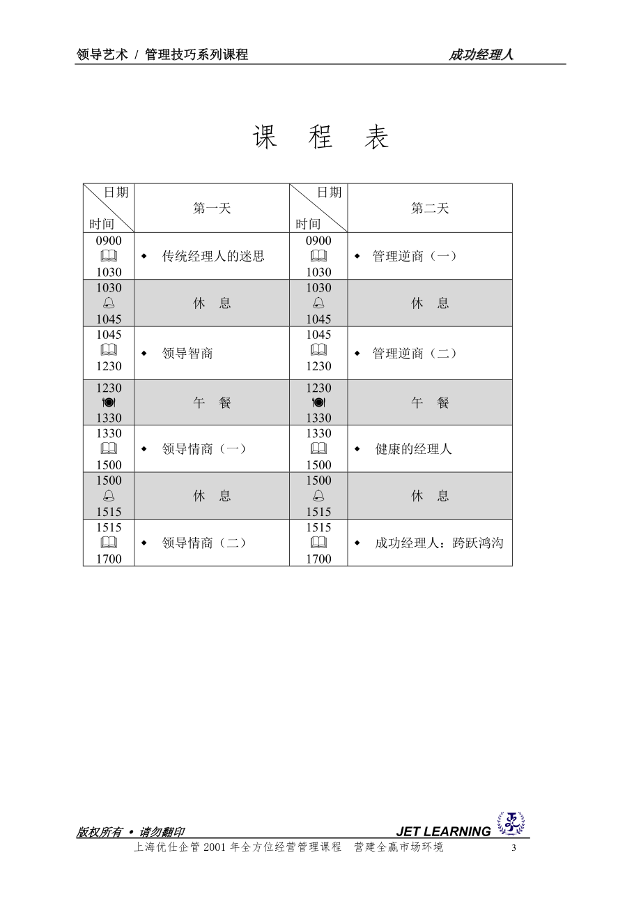 余世维-领导智商情_第3页