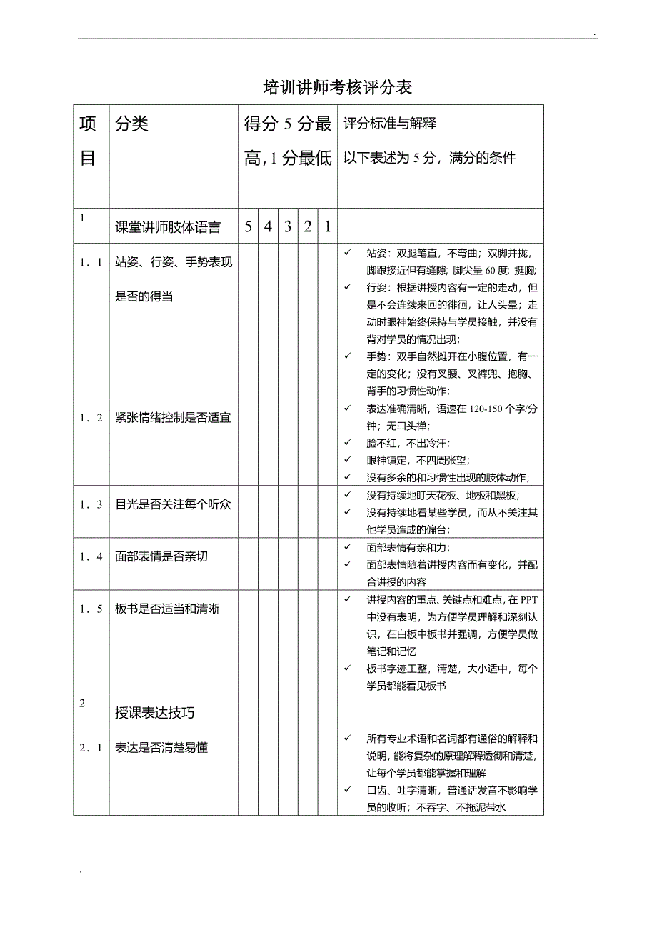 培训讲师考核评分表_第1页