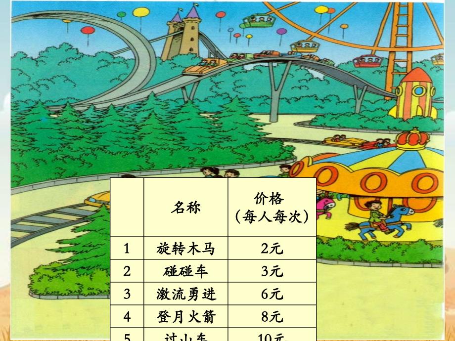 廖沿小学廖和江课件_第4页