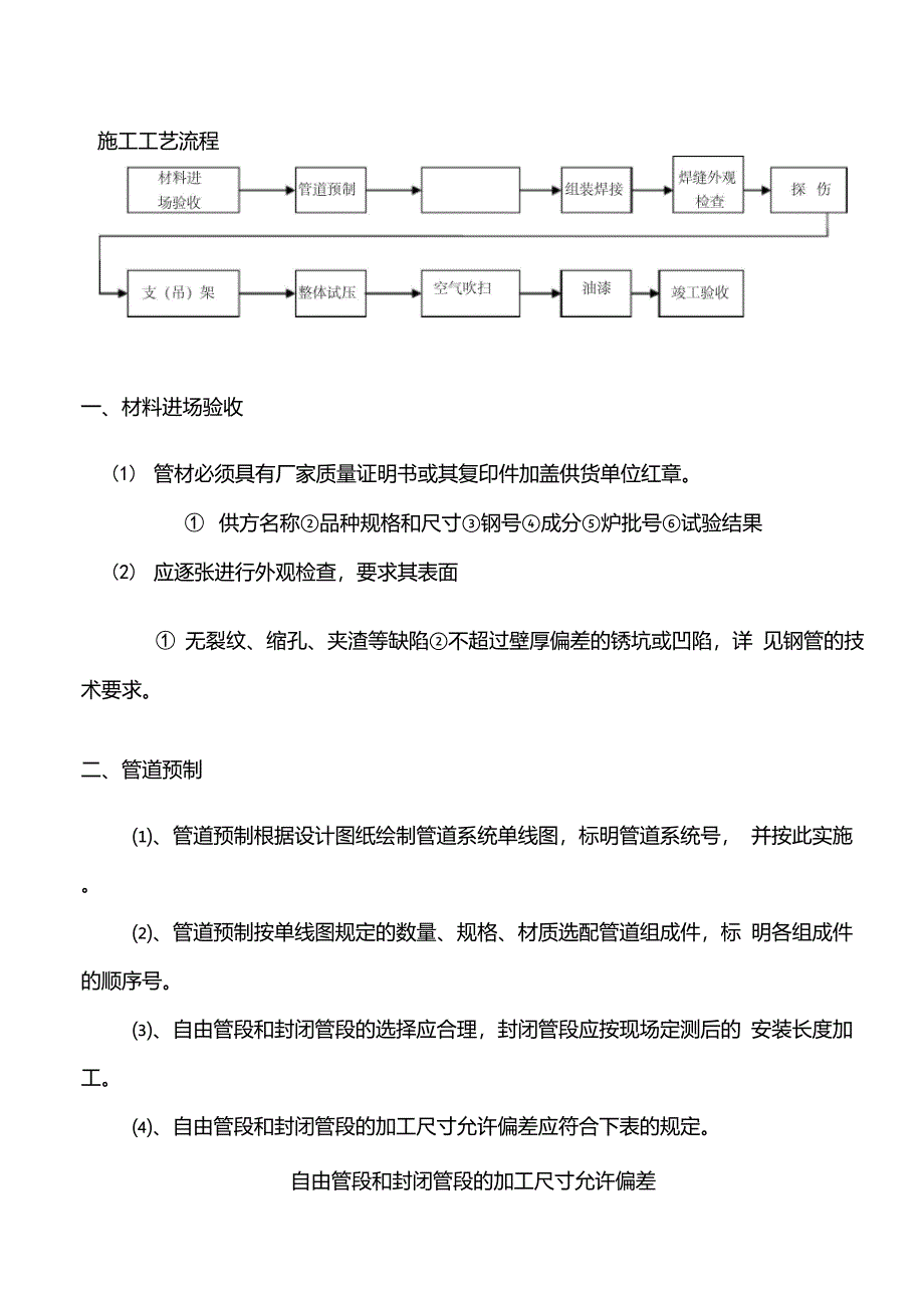 管道改造施工方案_第2页