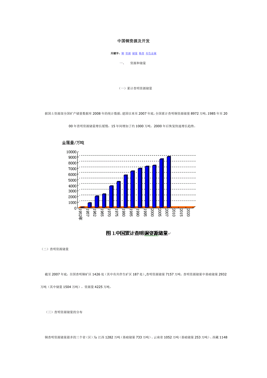 中国铜资源及开发_第1页