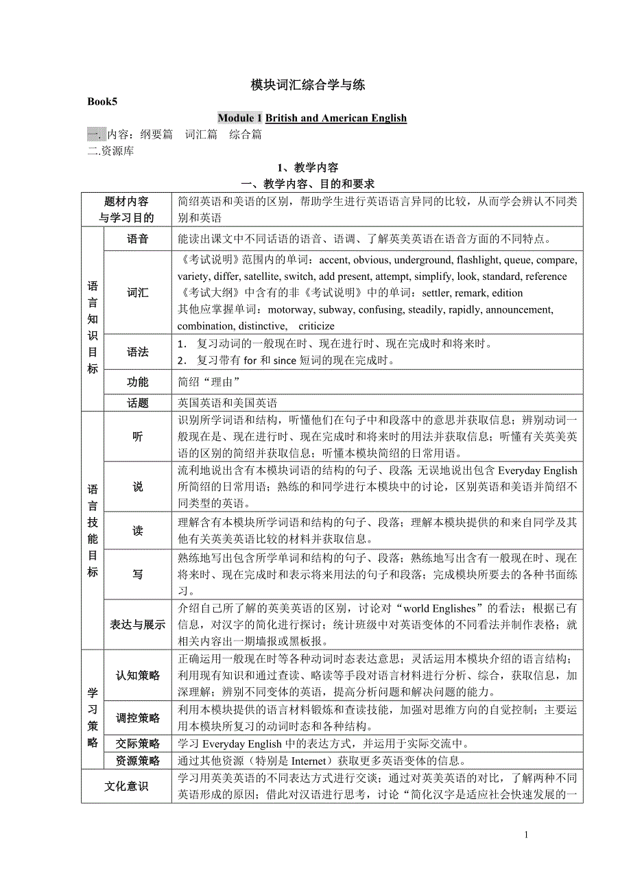 必修五第一模块复习资源_第1页