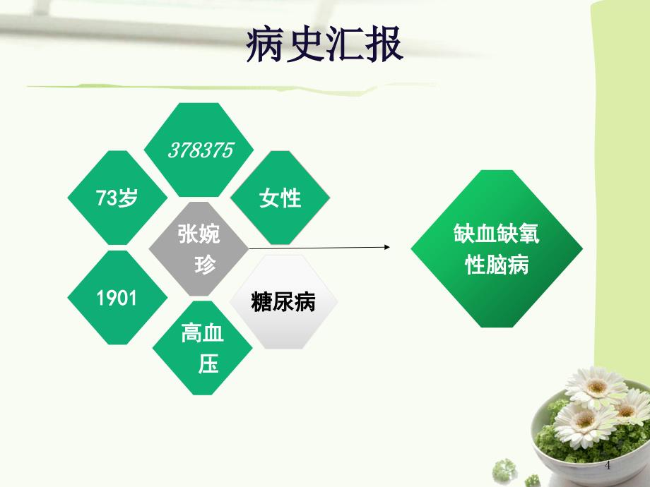 脑供血不足护理查房_第4页