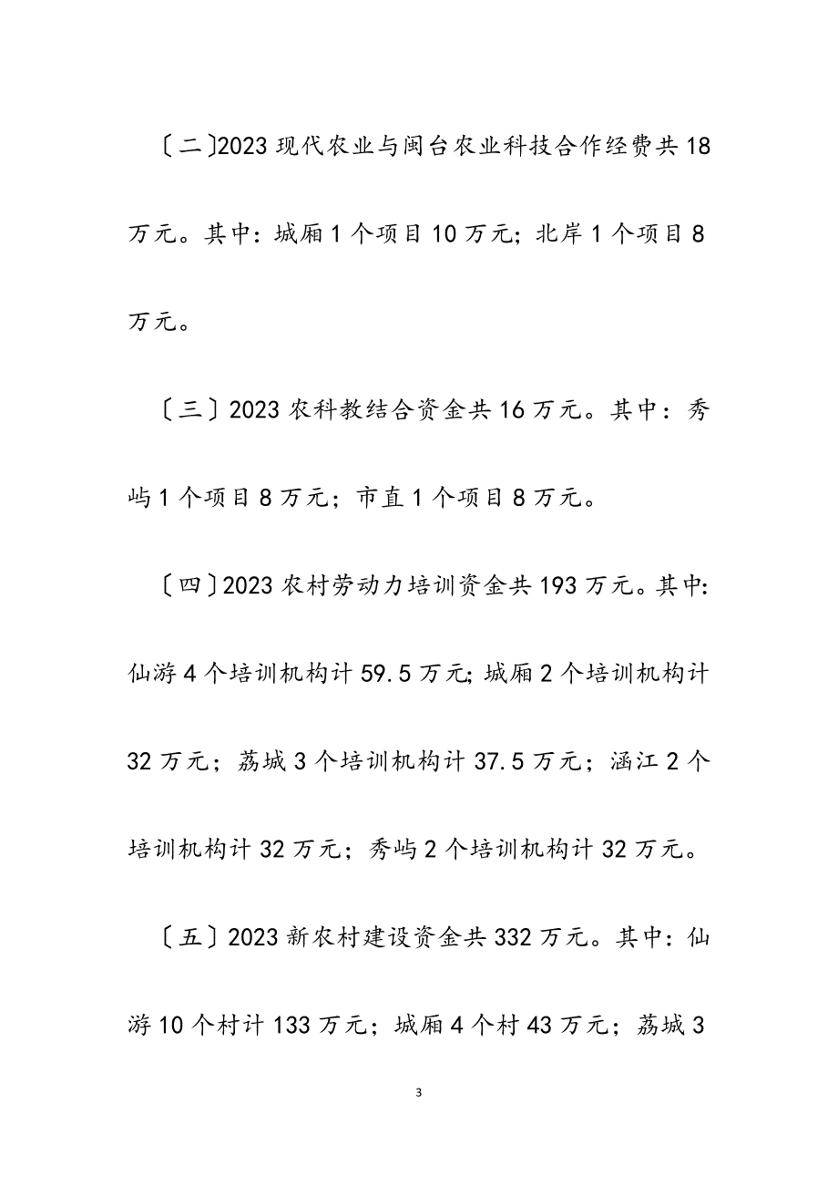 市委农办2023年强农惠农资金监管纠风专项治理重点检查工作汇报.docx_第3页