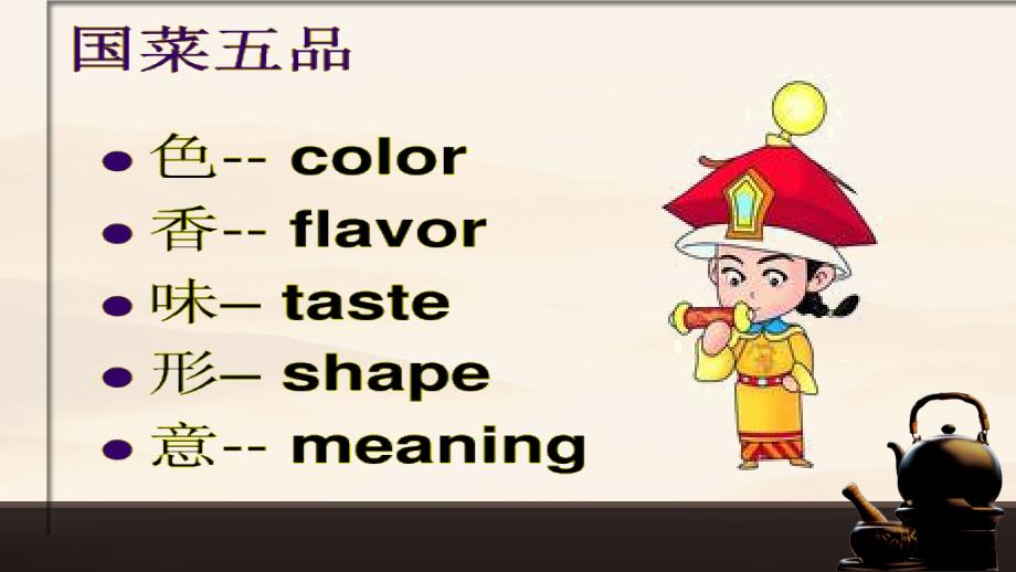 北京小吃(简单版)英文介绍.ppt_第3页