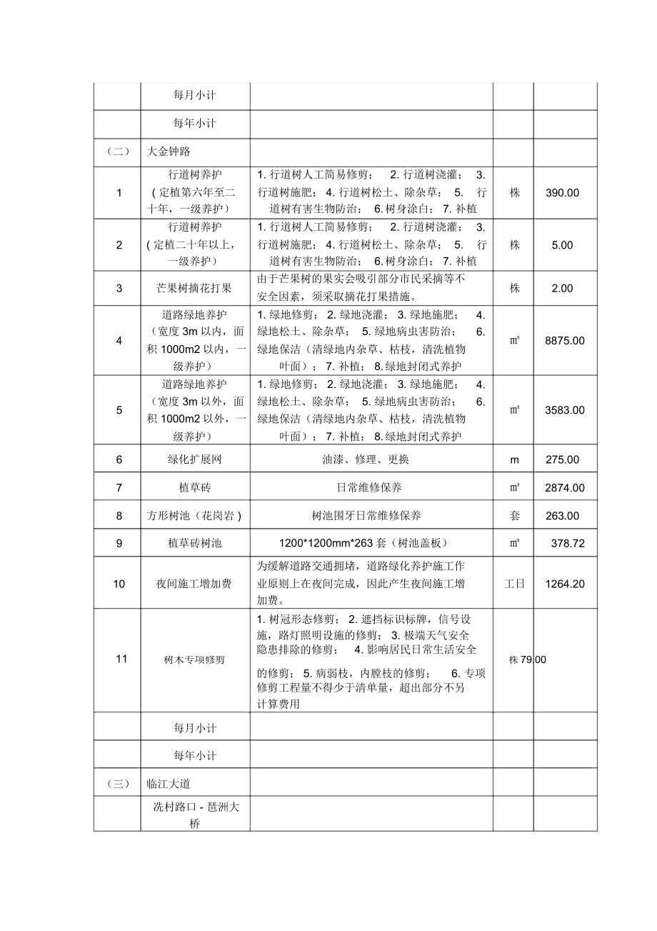 采购人需求书_第3页