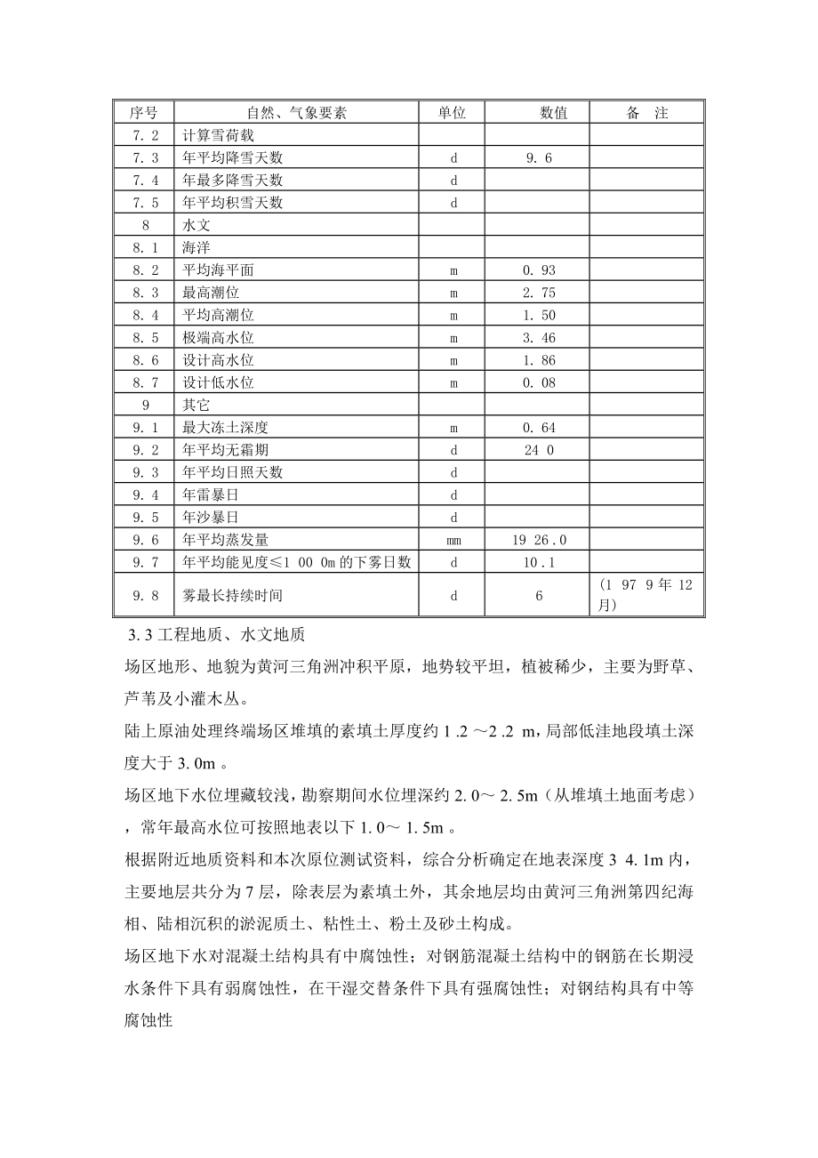 某建设工程项目施工组织设计方案_第5页