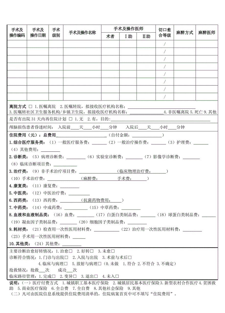 完整word版-住院病案首页模板(1)_第2页