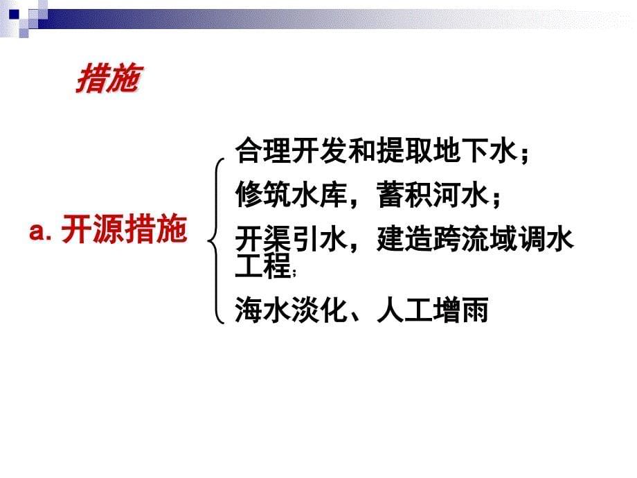 3.3水资源的合理利用_第5页